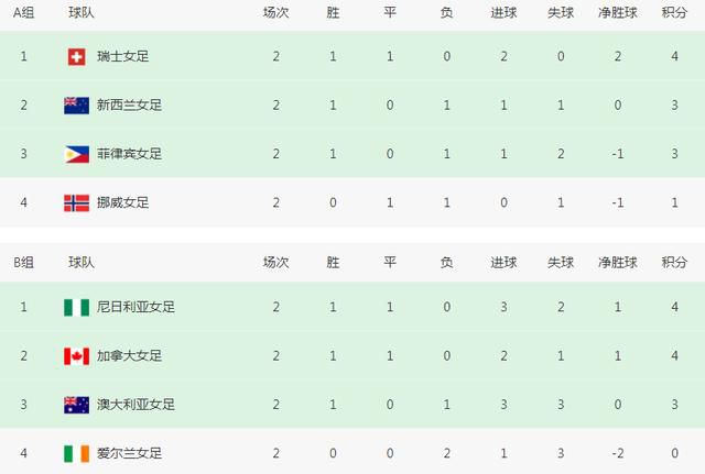 HD国语中字