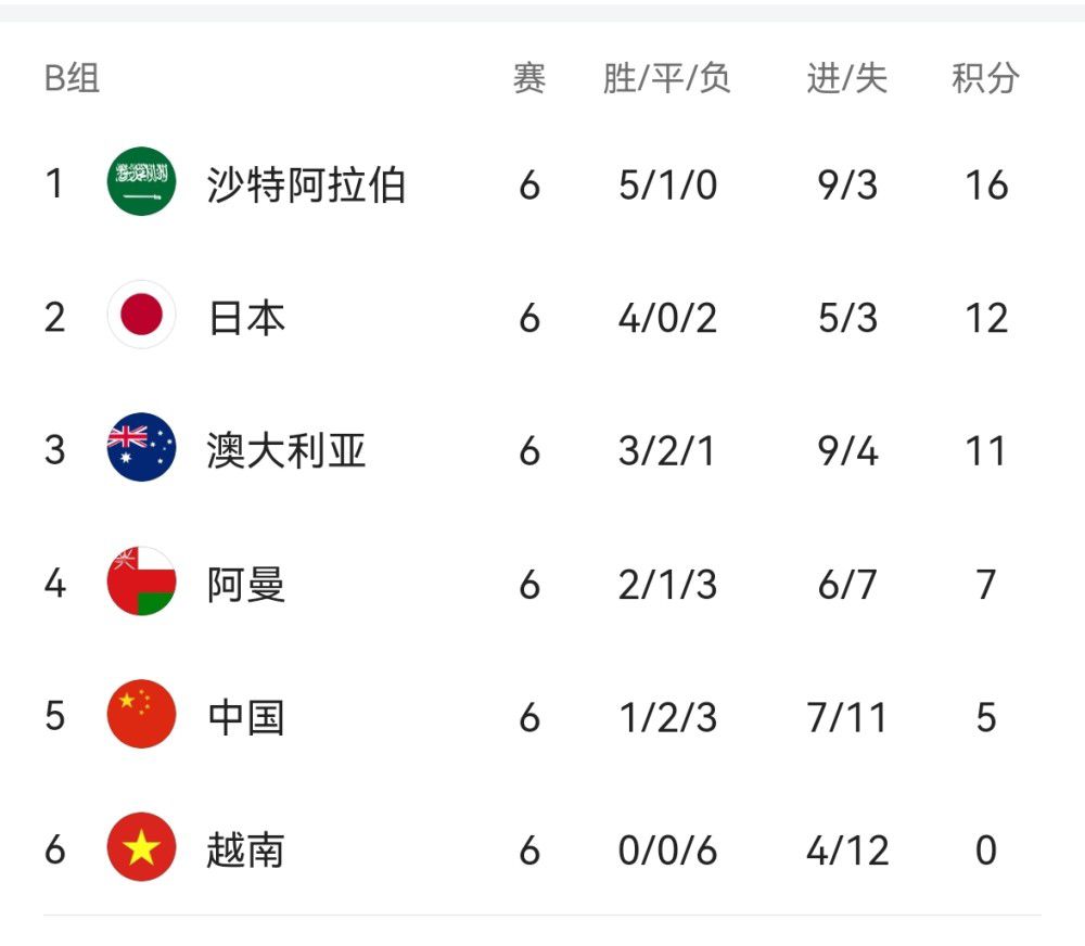 蓝光原盘